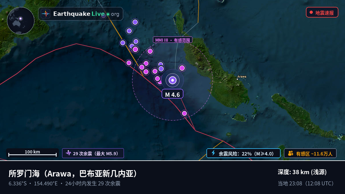 所罗门海 (巴布亚新几内亚)
