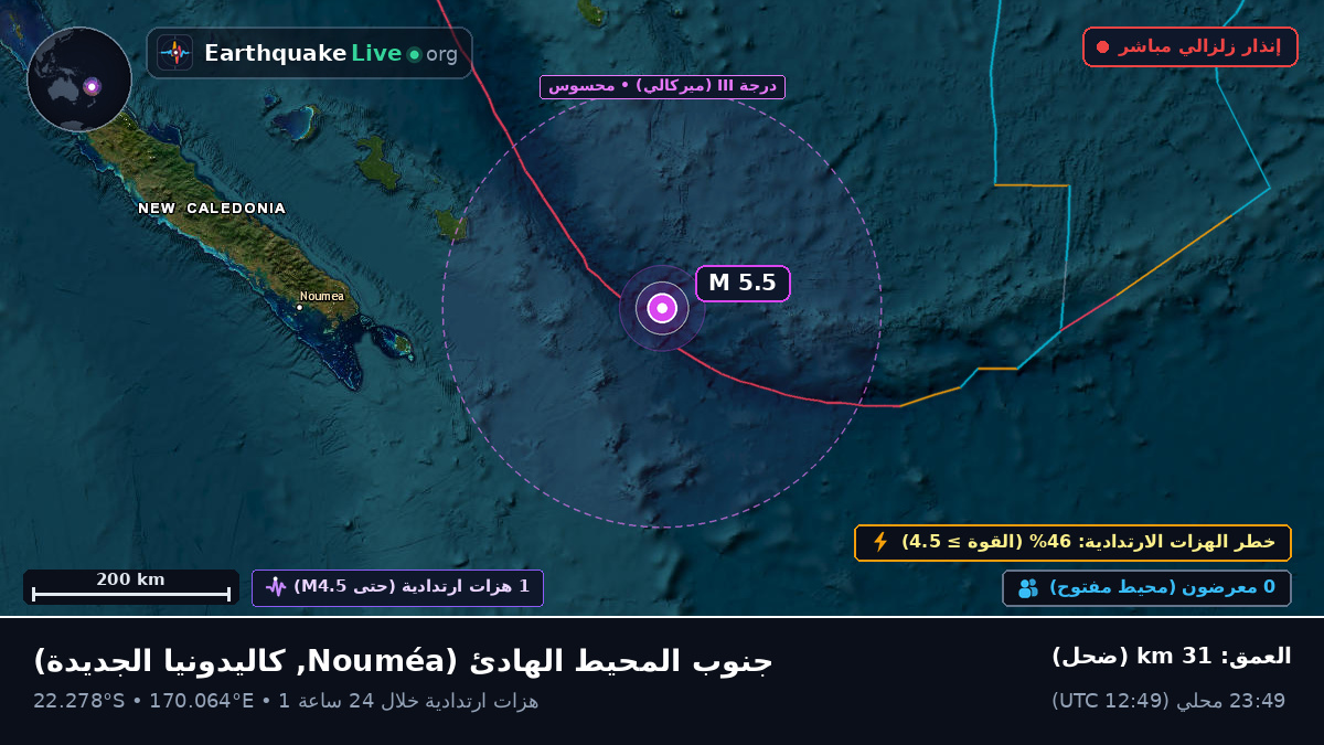 جنوب المحيط الهادئ (كاليدونيا الجديدة)