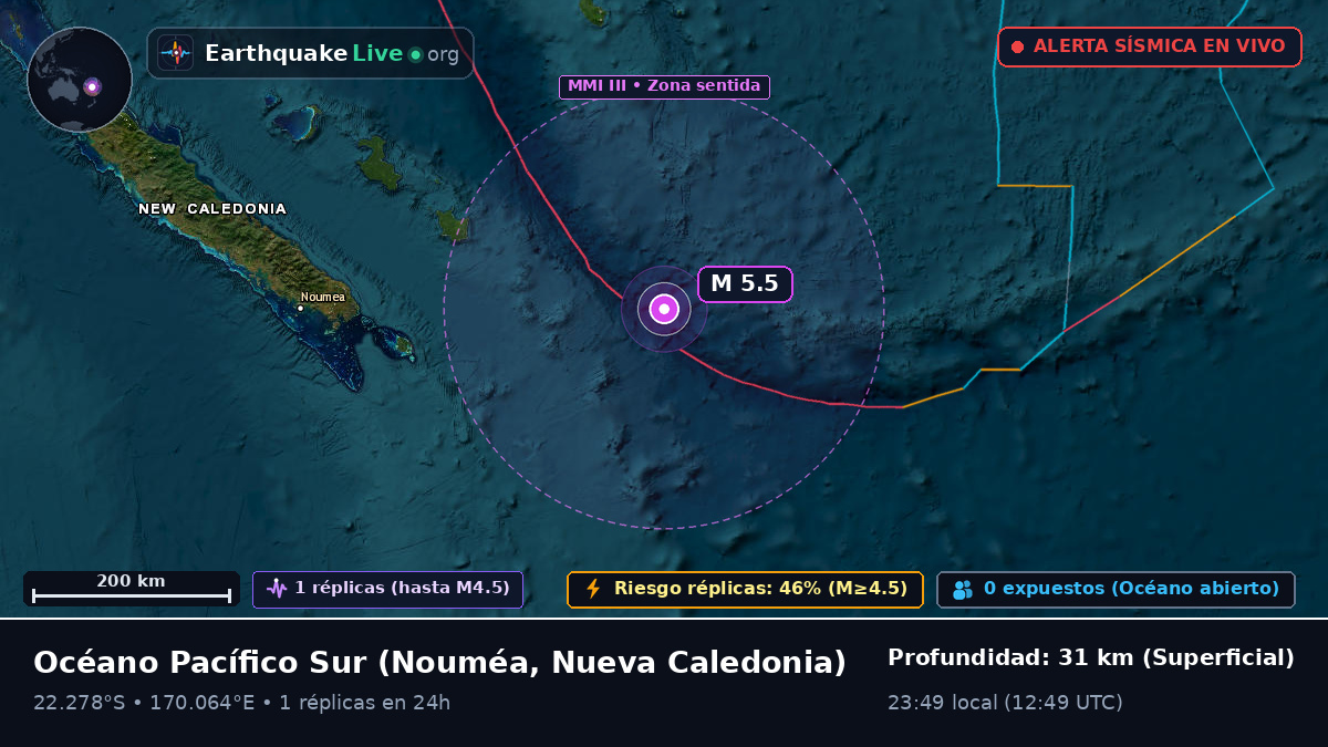 Océano Pacífico Sur (Nueva Caledonia)