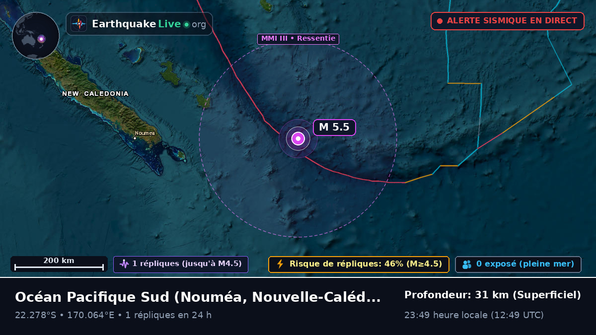 Océan Pacifique Sud (Nouvelle-Calédonie)