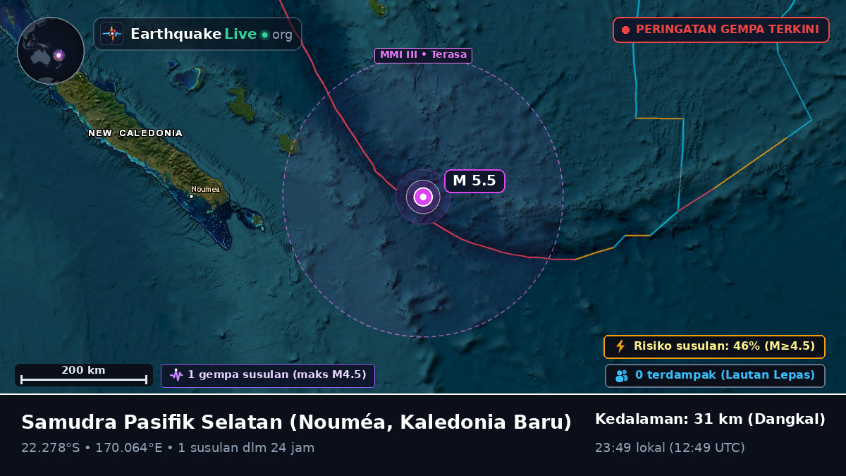 Samudra Pasifik Selatan (Kaledonia Baru)