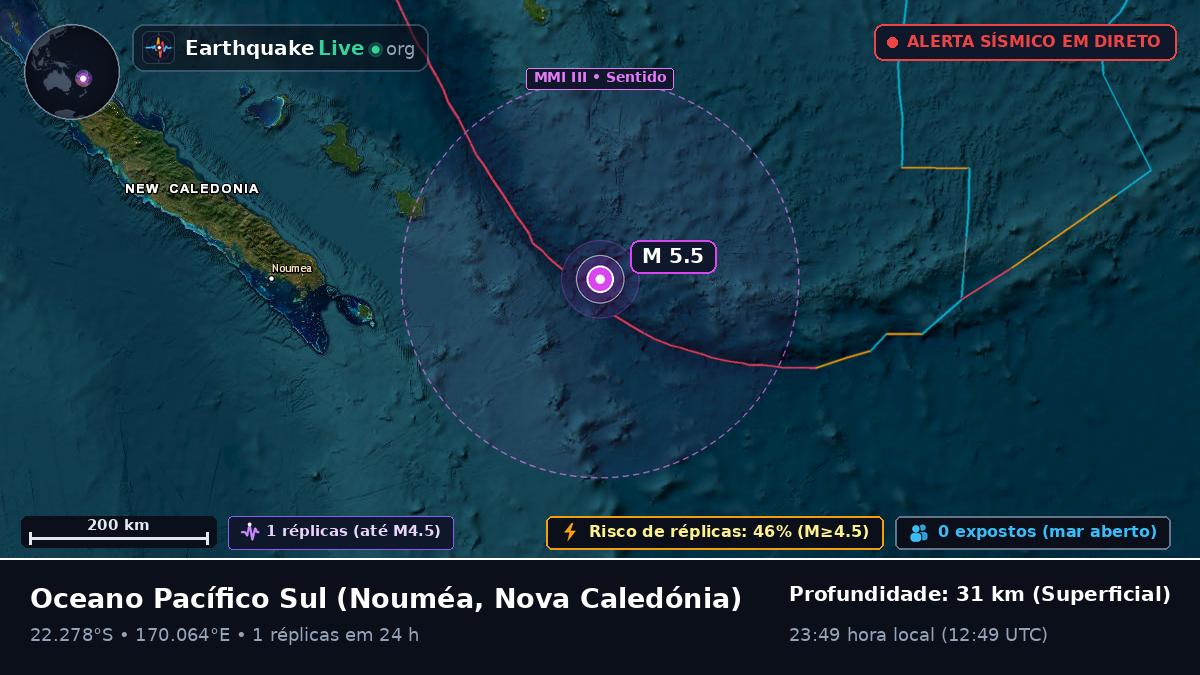 Oceano Pacífico Sul (Nova Caledónia)