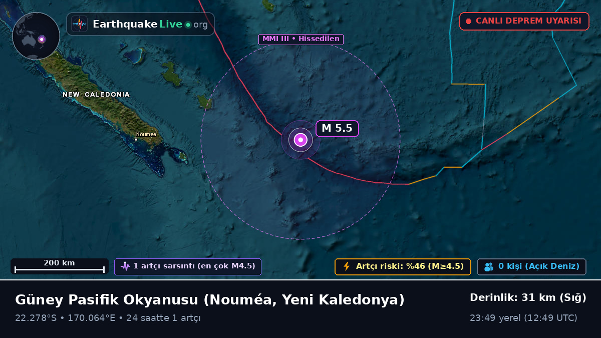 Güney Pasifik Okyanusu (Yeni Kaledonya)