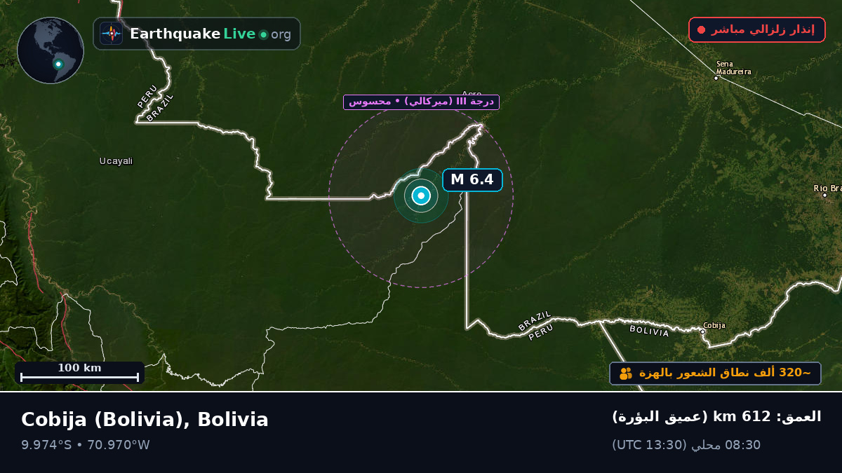 Acre, Bolivia