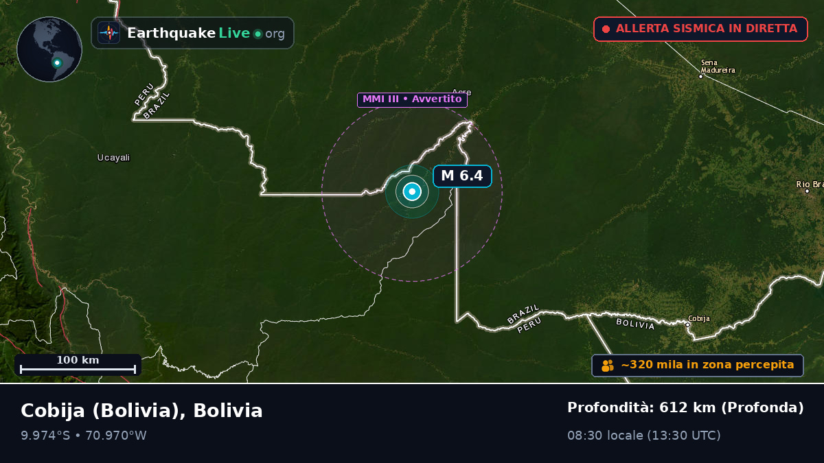 Acre, Bolivia