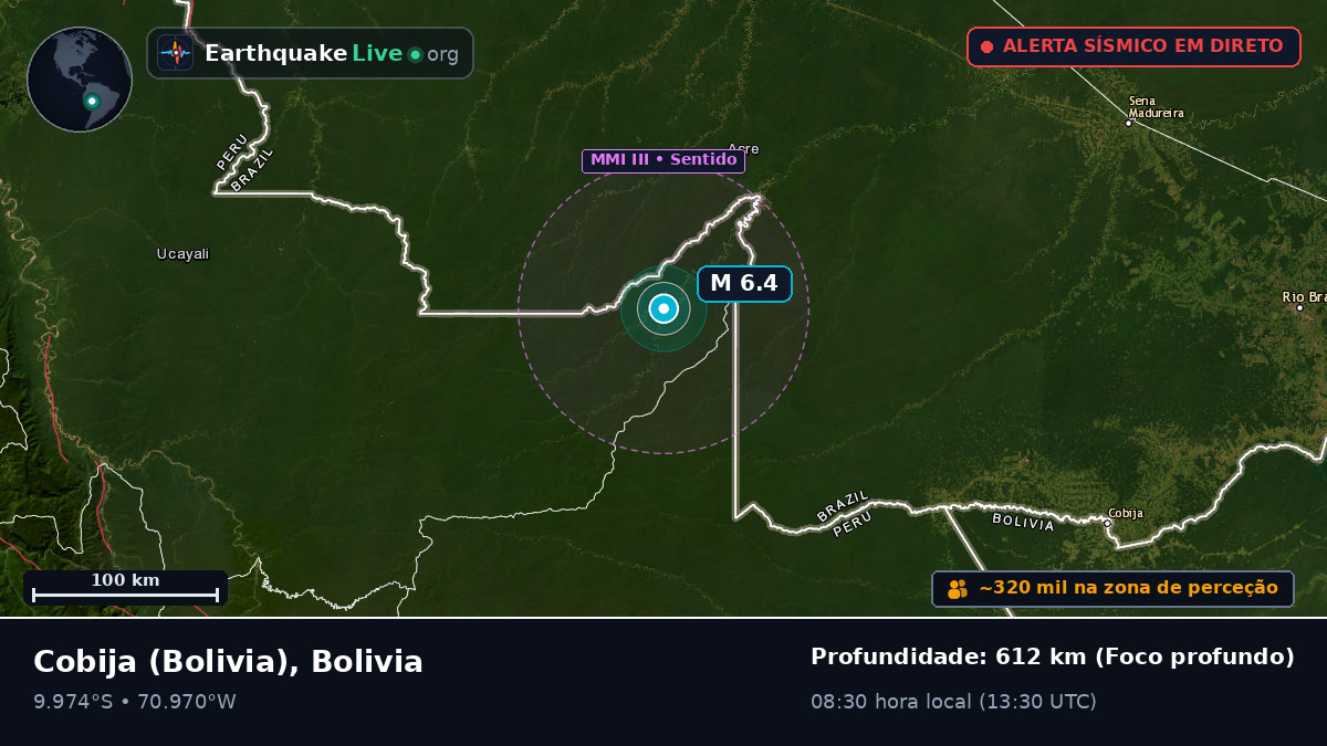 Acre, Bolivia