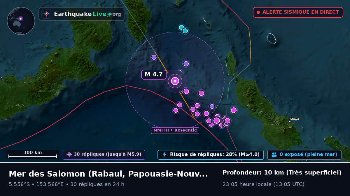 Mer des Salomon (Papouasie-Nouvelle-Guinée)