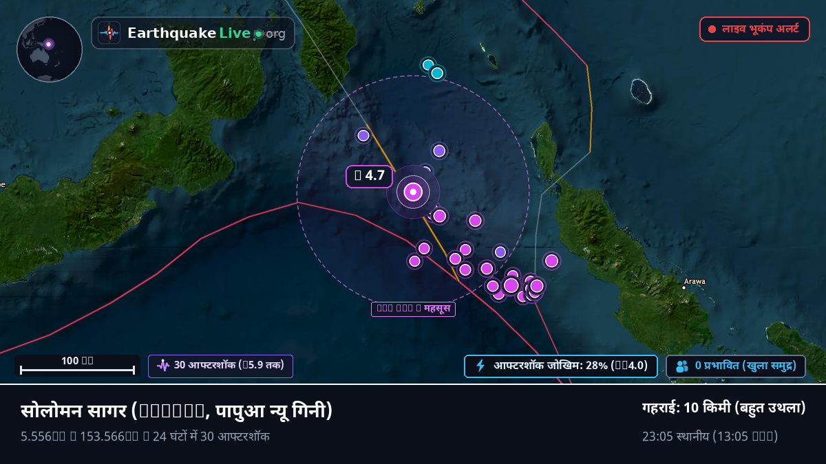 सोलोमन सागर (पापुआ न्यू गिनी)