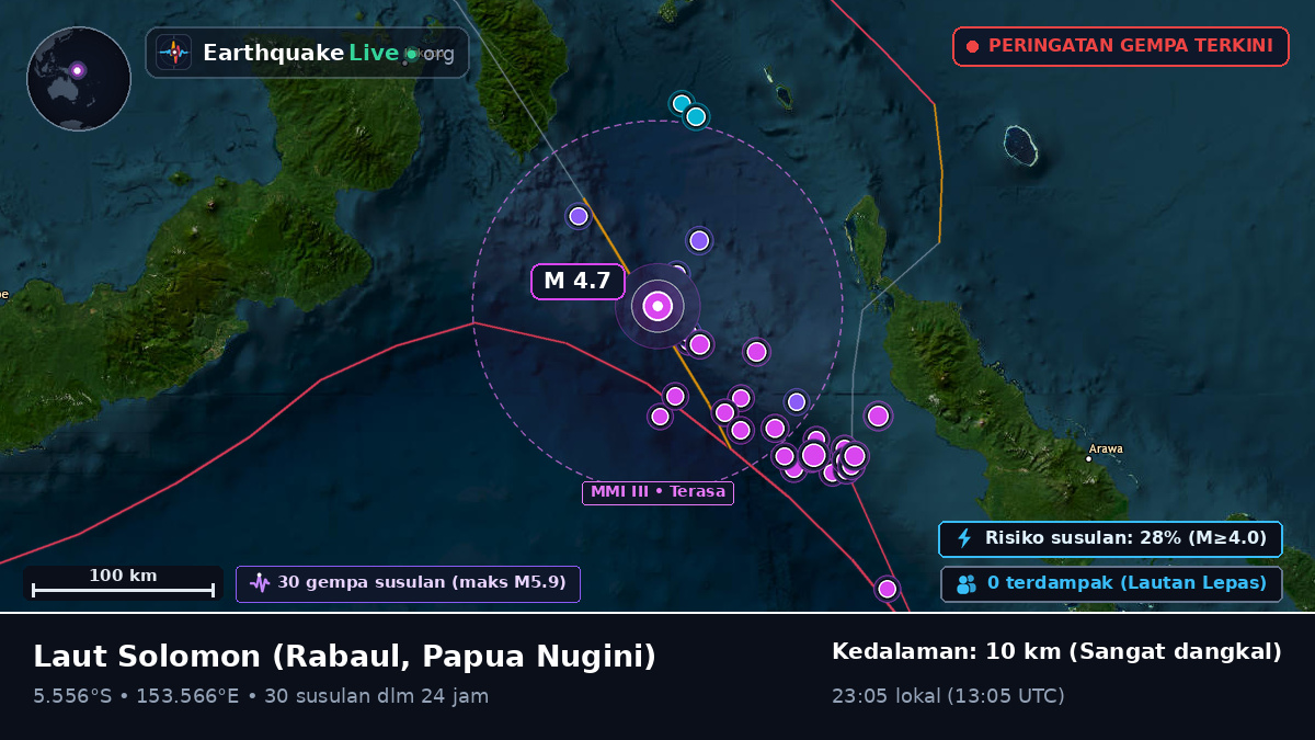 Laut Solomon (Papua Nugini)