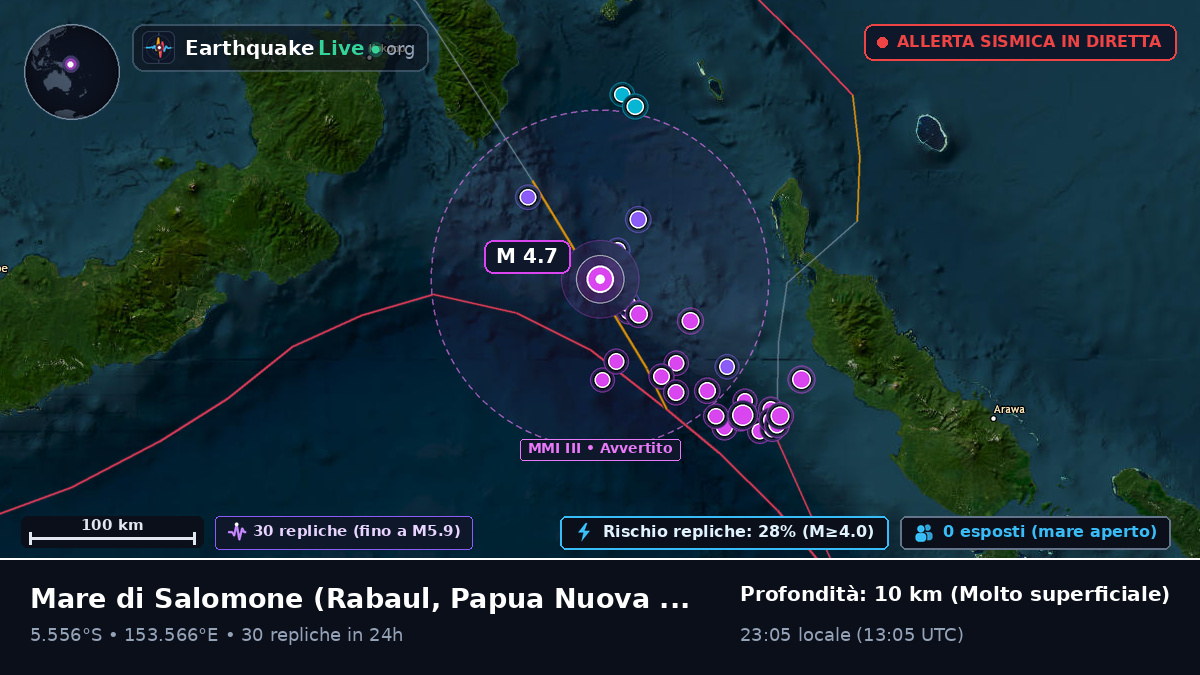 Mare di Salomone (Papua Nuova Guinea)