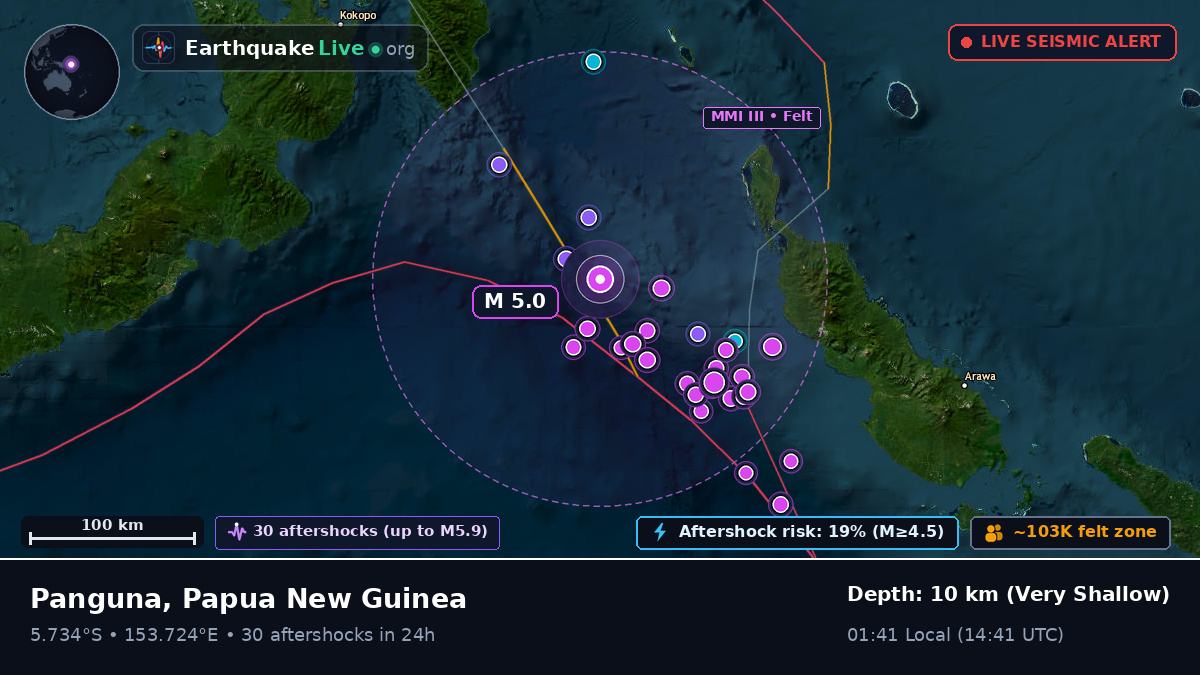Solomon Sea (Papua New Guinea)