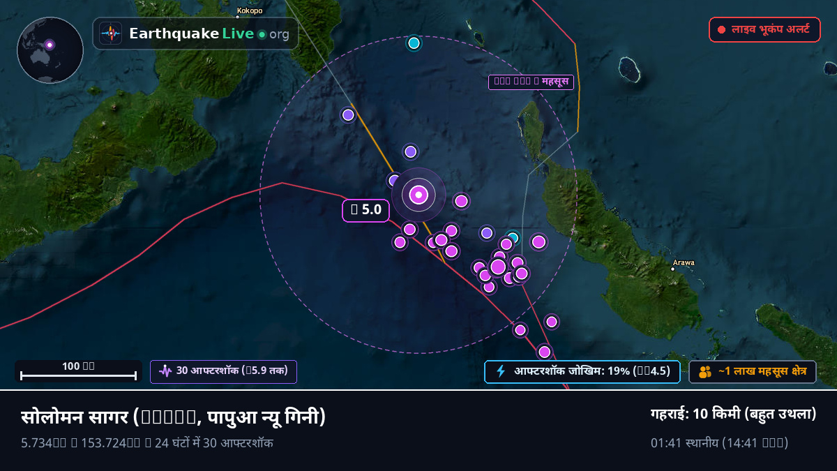 सोलोमन सागर (पापुआ न्यू गिनी)