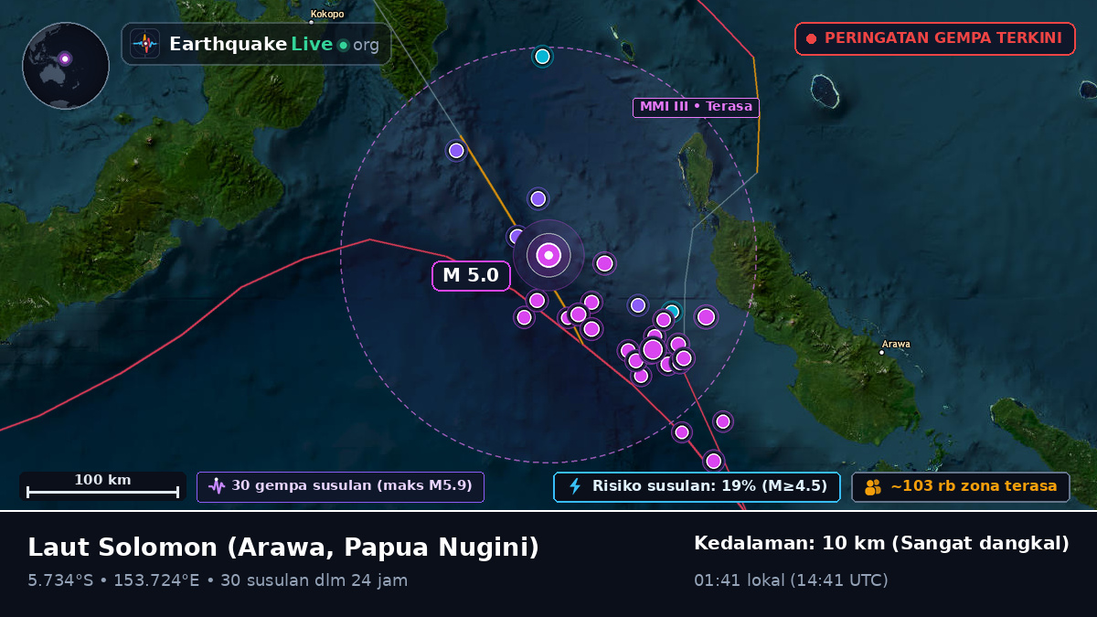 Laut Solomon (Papua Nugini)