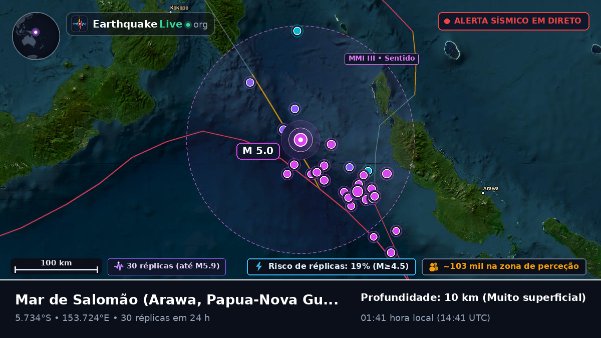 Mar de Salomão (Papua-Nova Guiné)