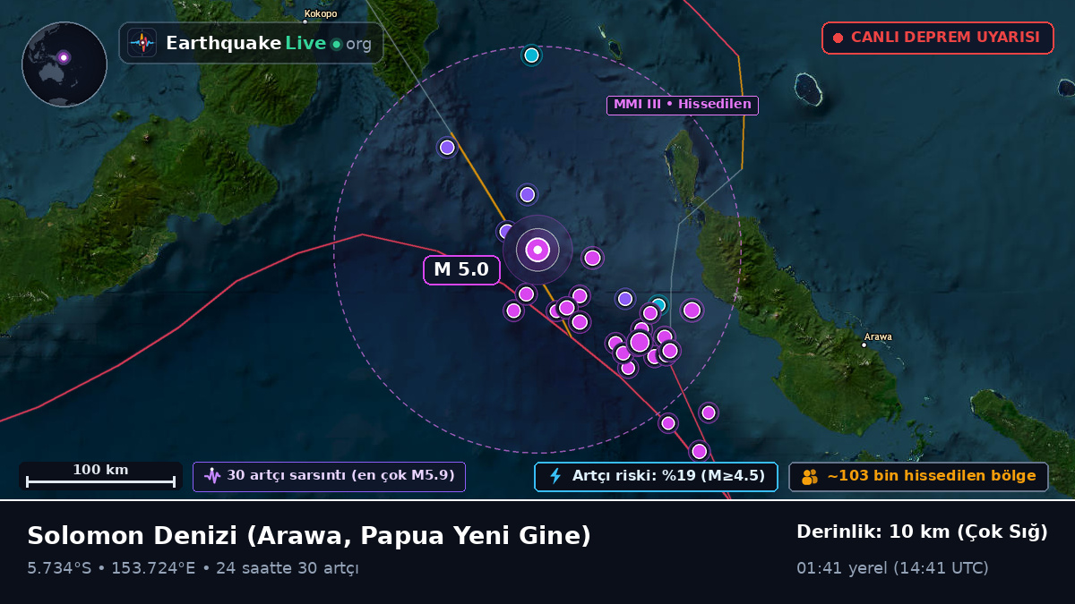 Solomon Denizi (Papua Yeni Gine)