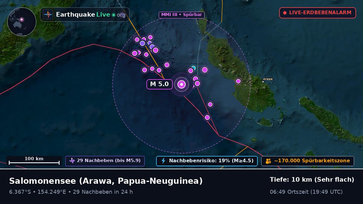 Salomonensee (Papua-Neuguinea)