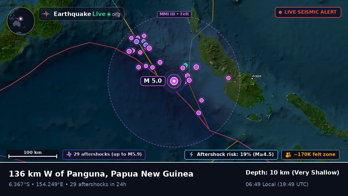 Solomon Sea (Papua New Guinea)