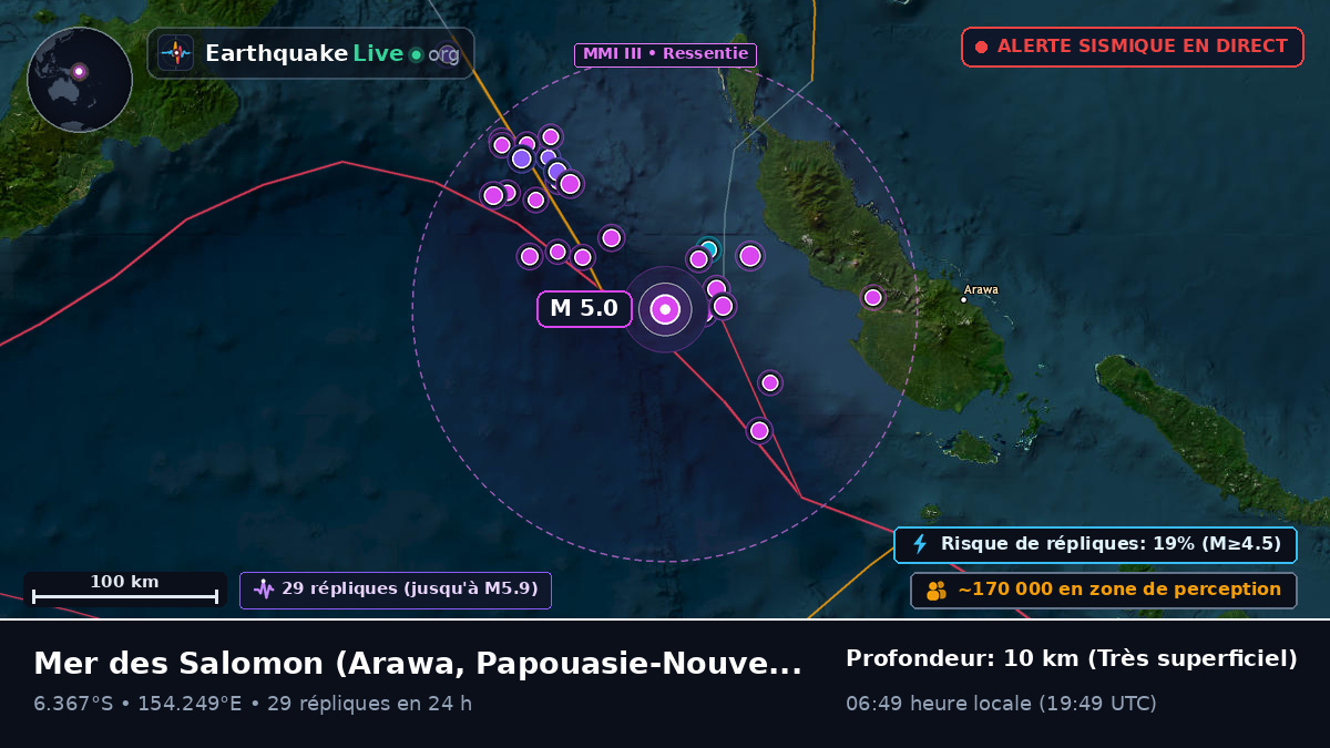 Mer des Salomon (Papouasie-Nouvelle-Guinée)