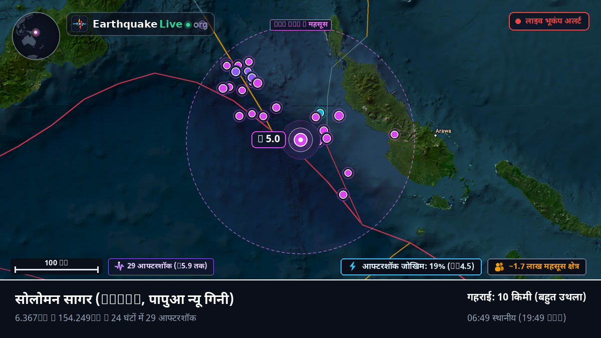 सोलोमन सागर (पापुआ न्यू गिनी)