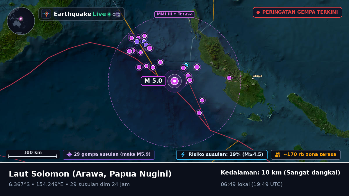 Laut Solomon (Papua Nugini)