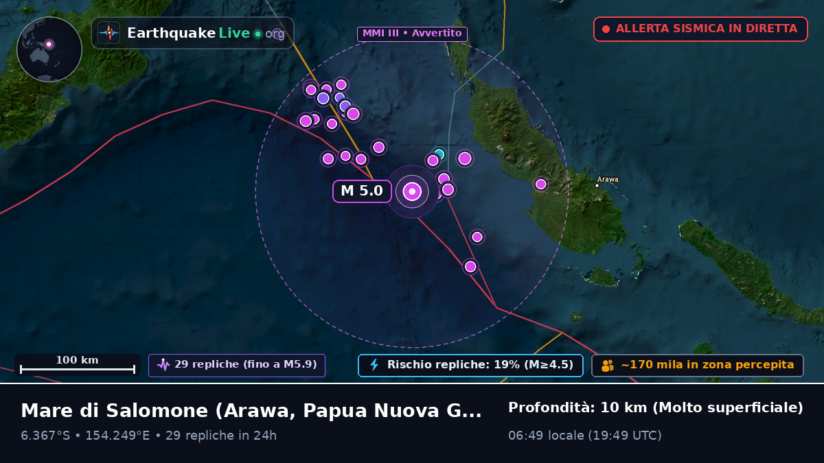 Mare di Salomone (Papua Nuova Guinea)