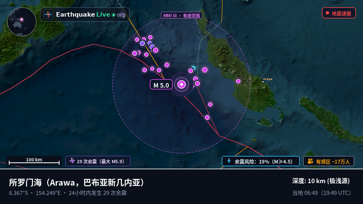 所罗门海 (巴布亚新几内亚)