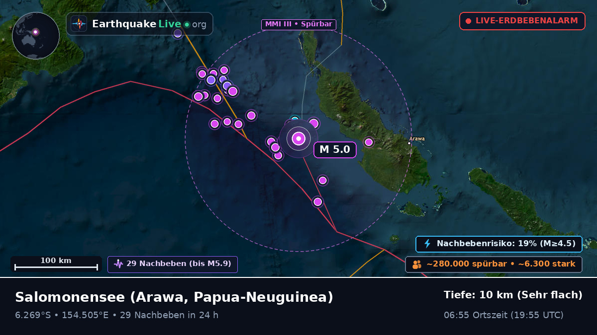 Salomonensee (Papua-Neuguinea)