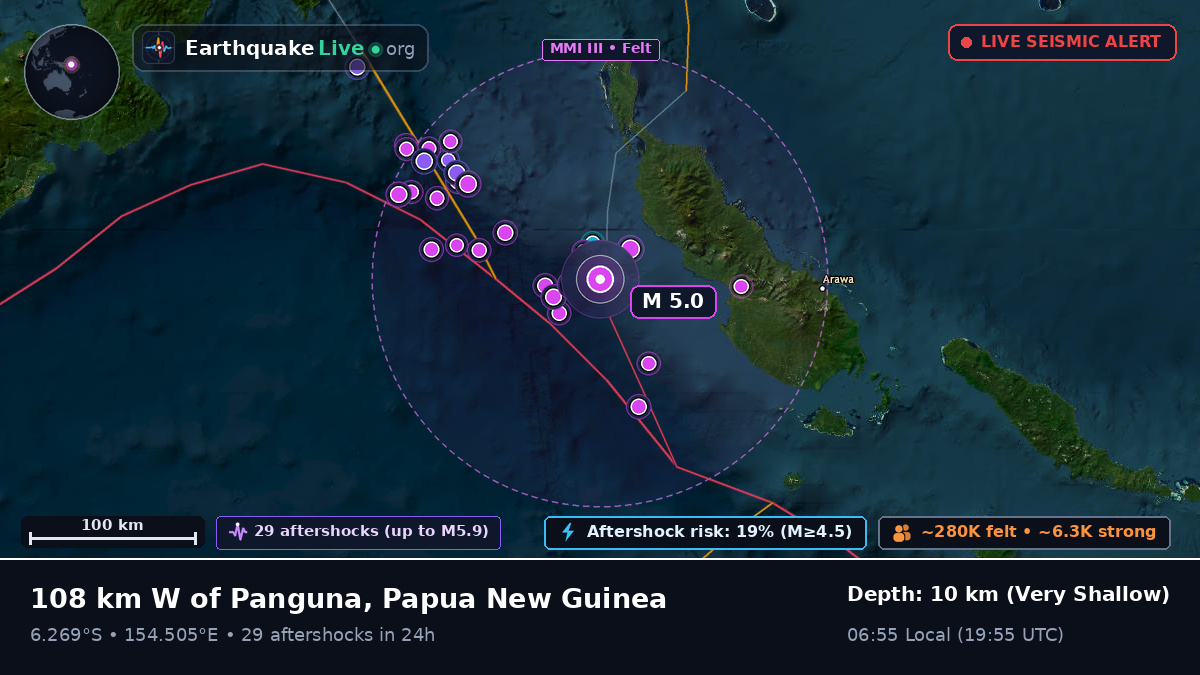 Solomon Sea (Papua New Guinea)