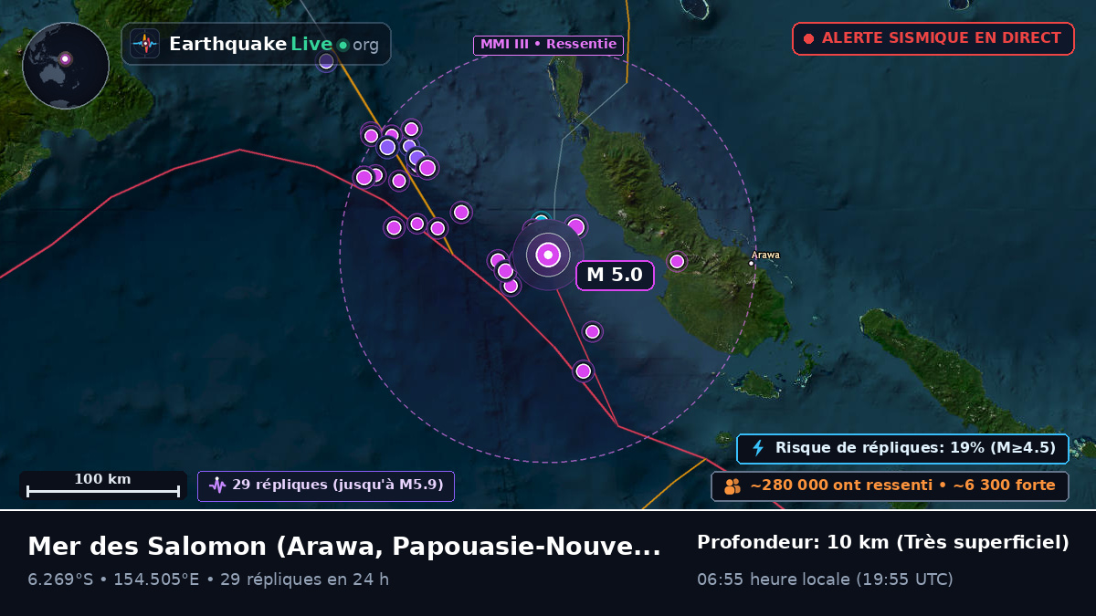 Mer des Salomon (Papouasie-Nouvelle-Guinée)