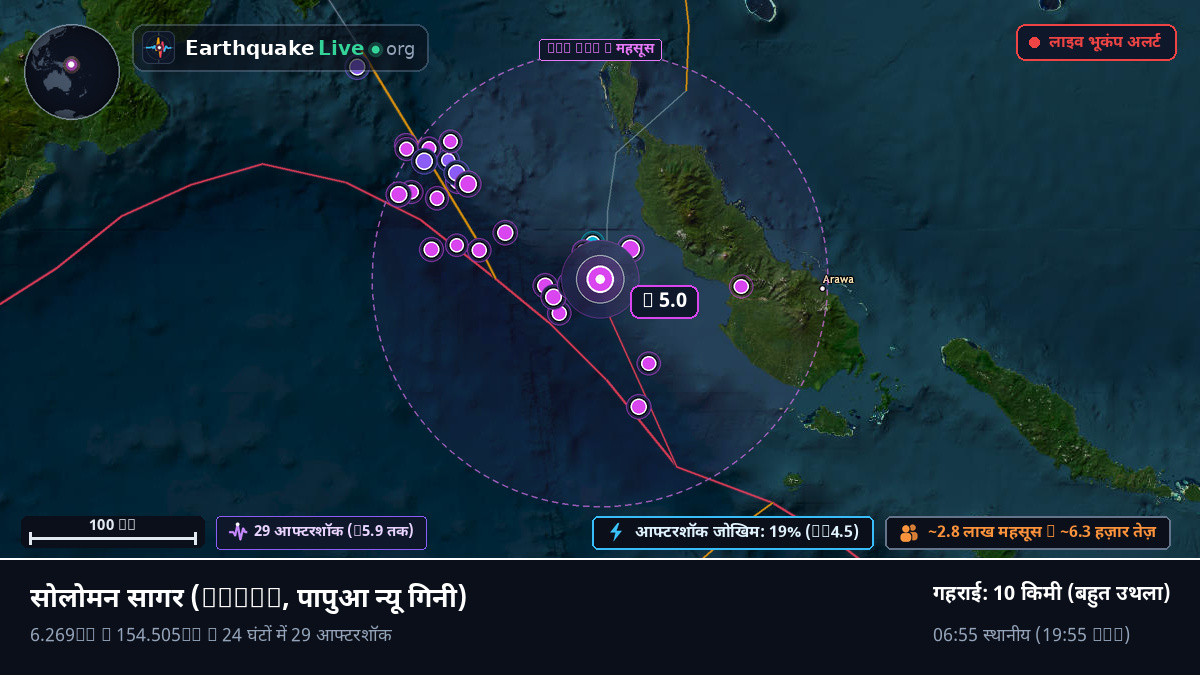 सोलोमन सागर (पापुआ न्यू गिनी)