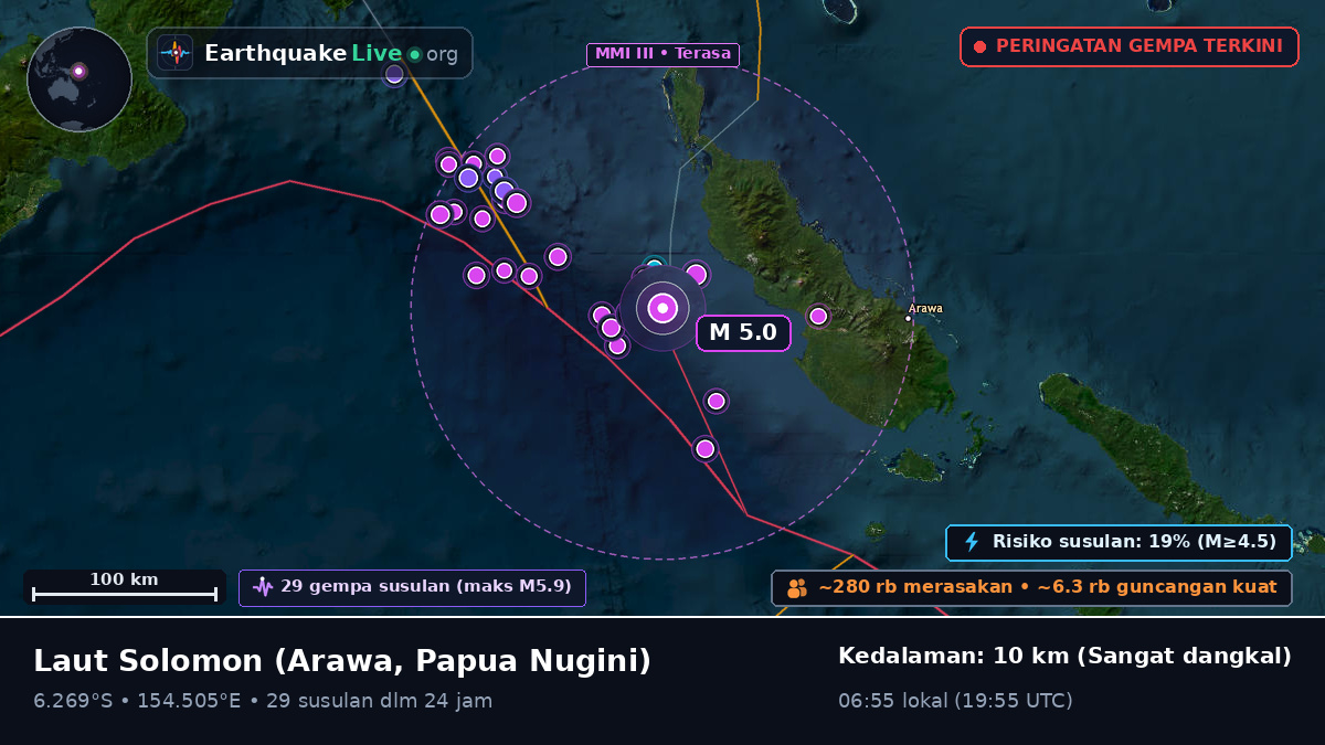 Laut Solomon (Papua Nugini)