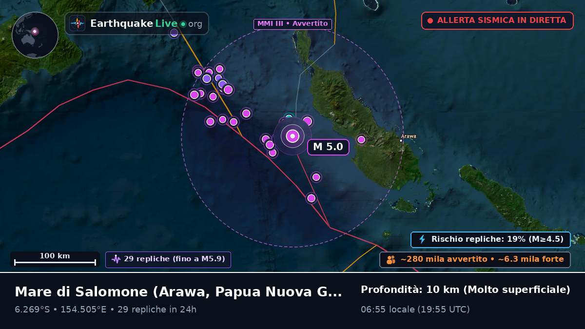 Mare di Salomone (Papua Nuova Guinea)