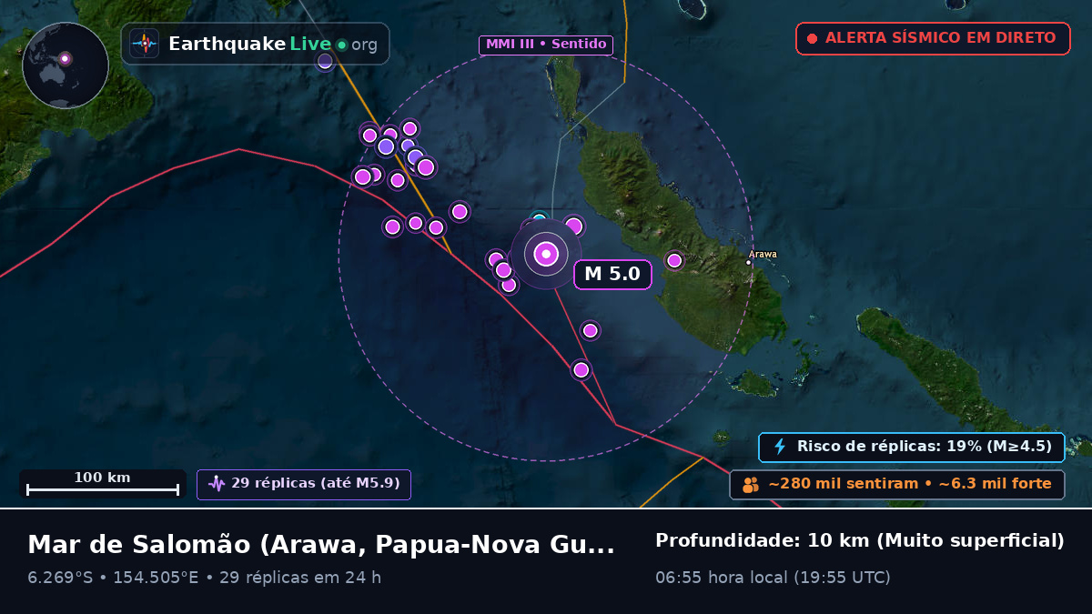 Mar de Salomão (Papua-Nova Guiné)