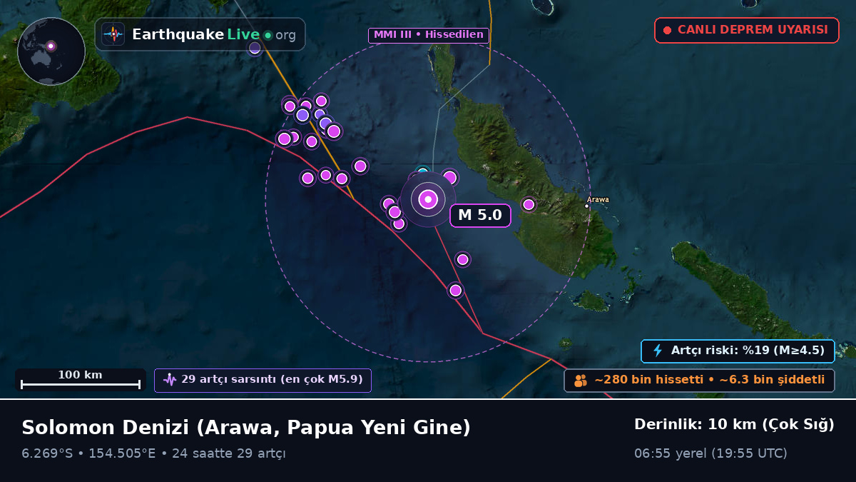 Solomon Denizi (Papua Yeni Gine)
