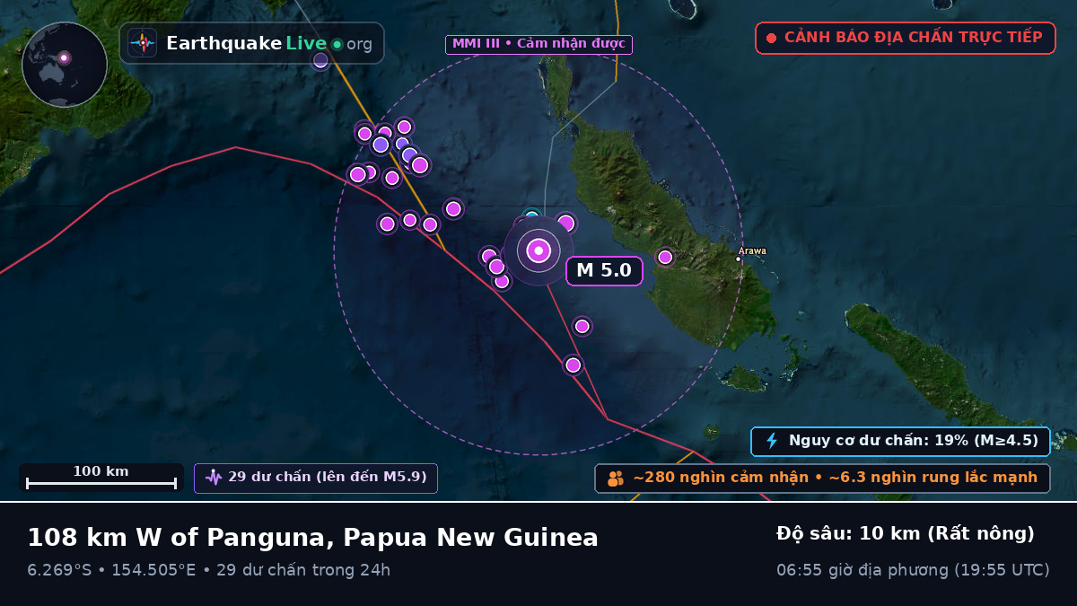 Biển Solomon (Papua New Guinea)