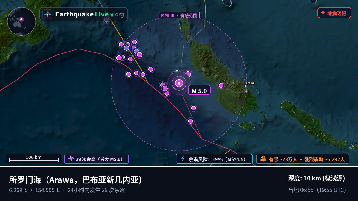 所罗门海 (巴布亚新几内亚)