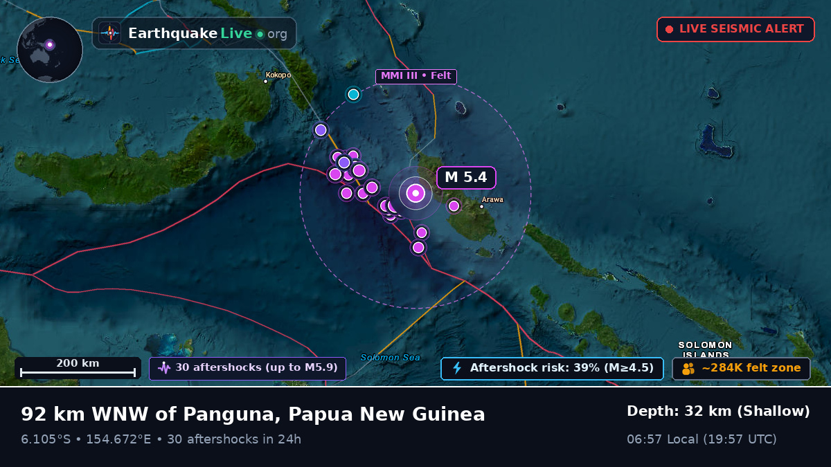 Solomon Sea (Papua New Guinea)