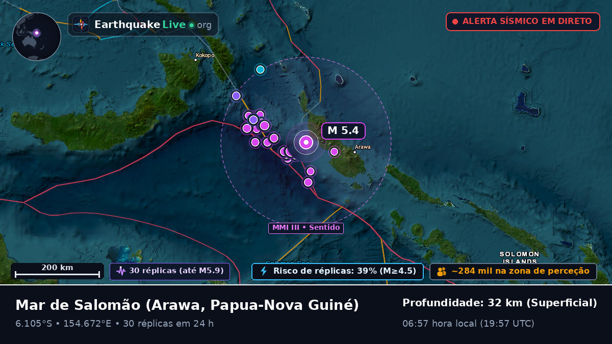 Mar de Salomão (Papua-Nova Guiné)