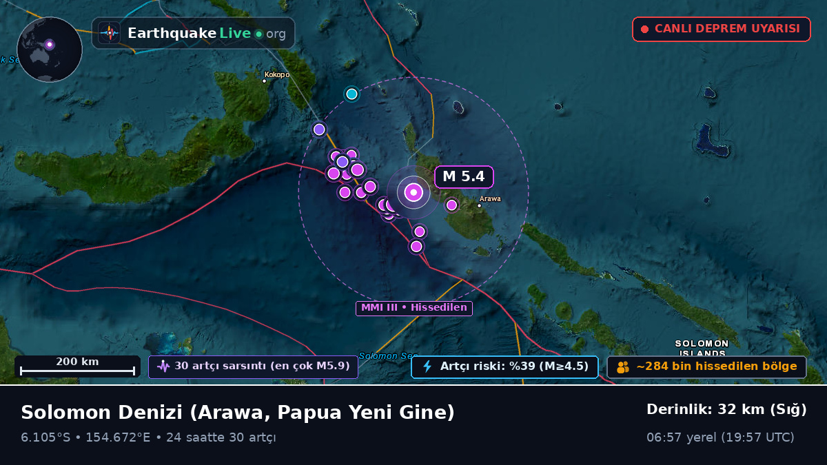 Solomon Denizi (Papua Yeni Gine)