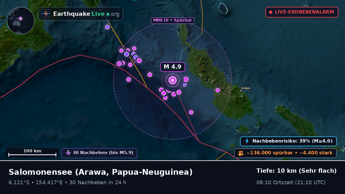 Salomonensee (Papua-Neuguinea)