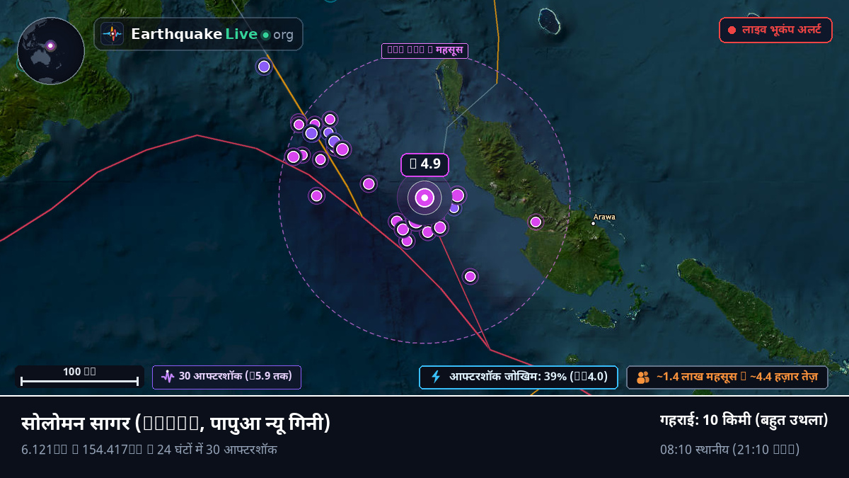सोलोमन सागर (पापुआ न्यू गिनी)
