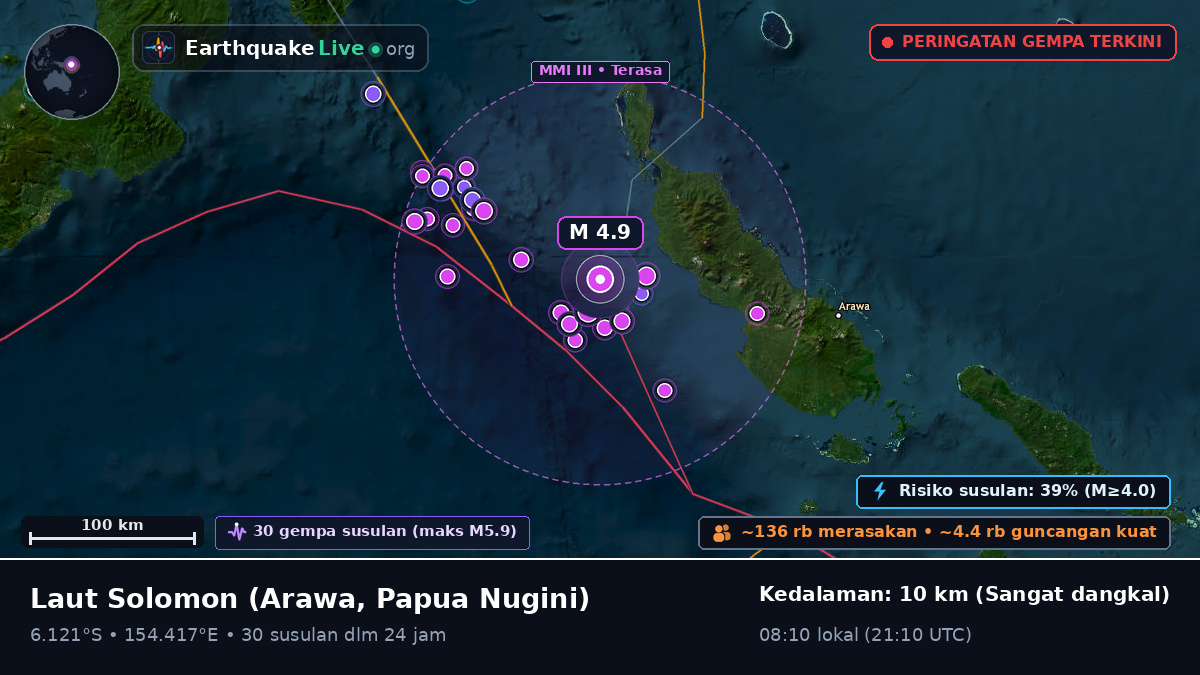 Laut Solomon (Papua Nugini)