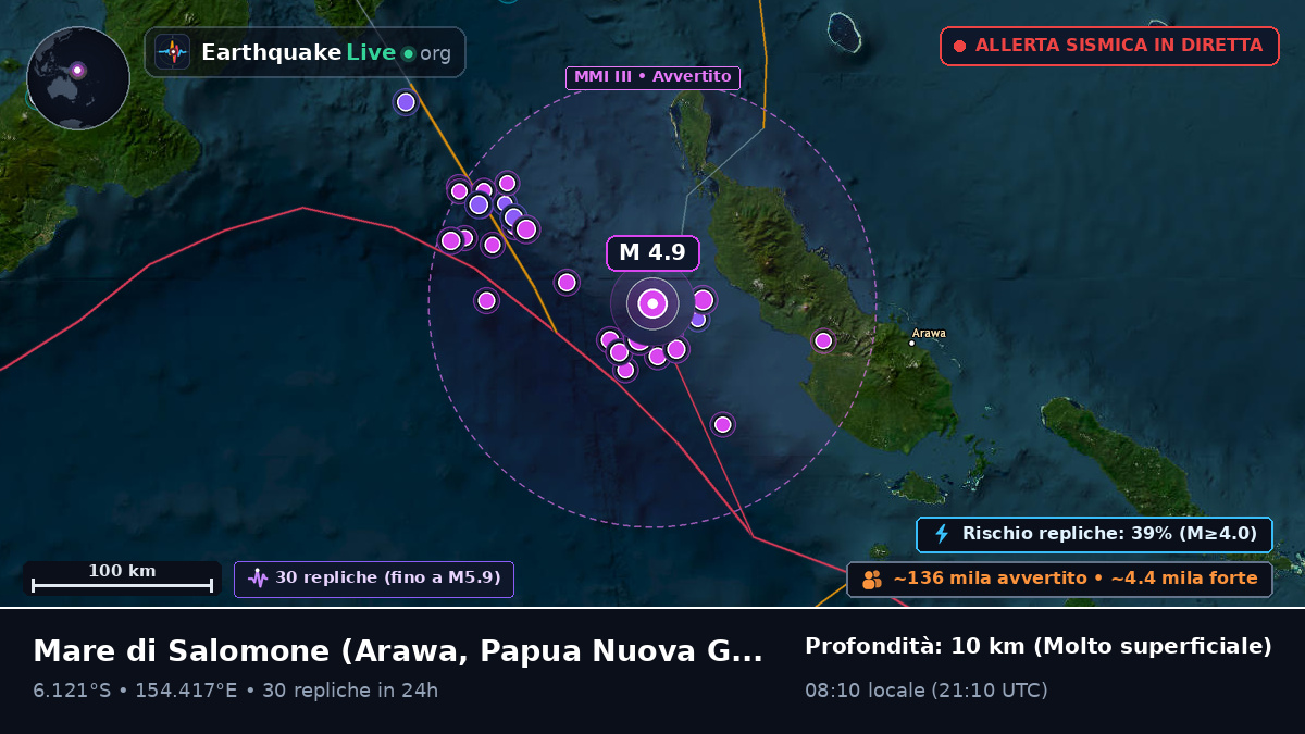 Mare di Salomone (Papua Nuova Guinea)