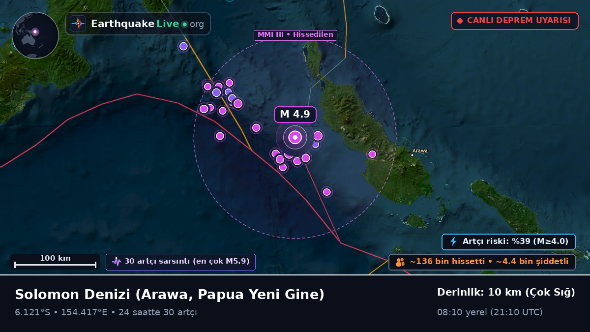 Solomon Denizi (Papua Yeni Gine)