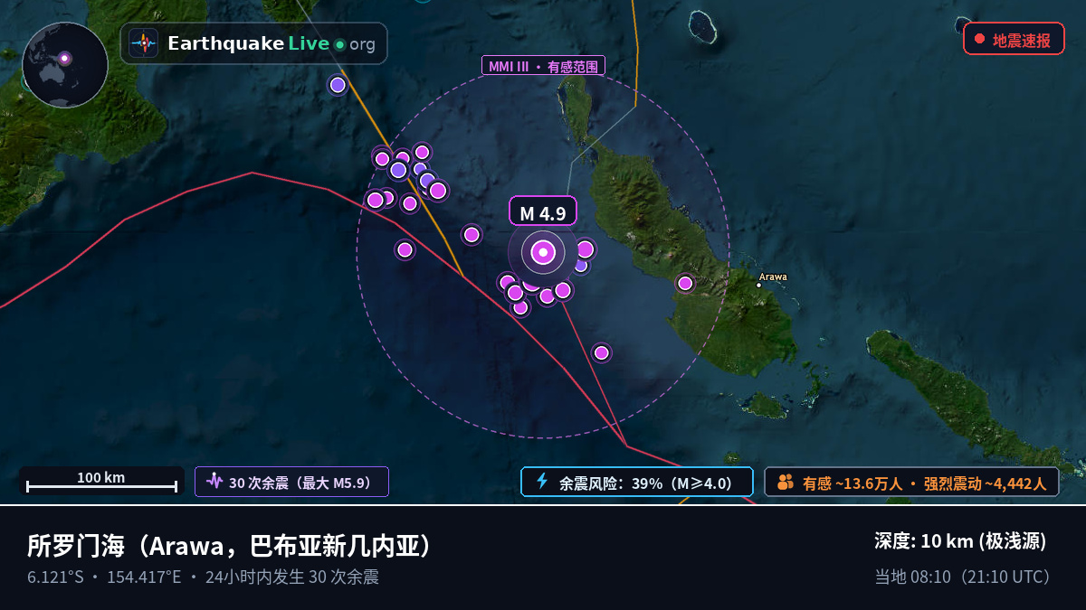 所罗门海 (巴布亚新几内亚)