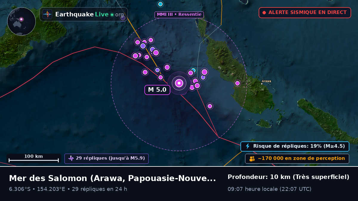 Mer des Salomon (Papouasie-Nouvelle-Guinée)