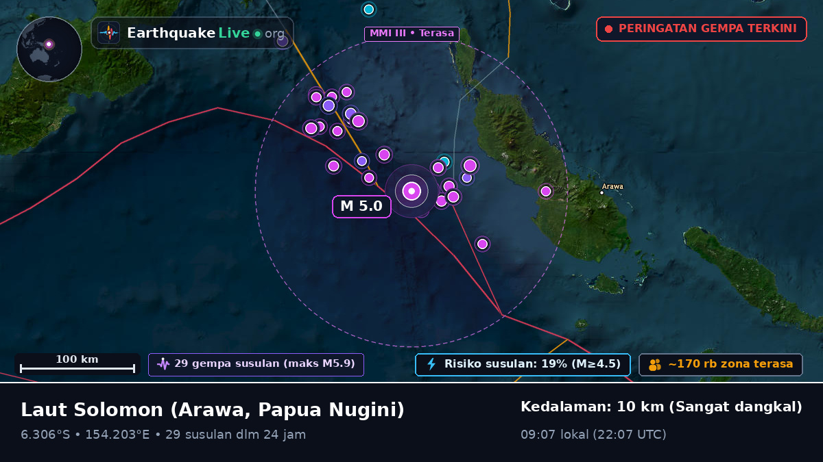 Laut Solomon (Papua Nugini)
