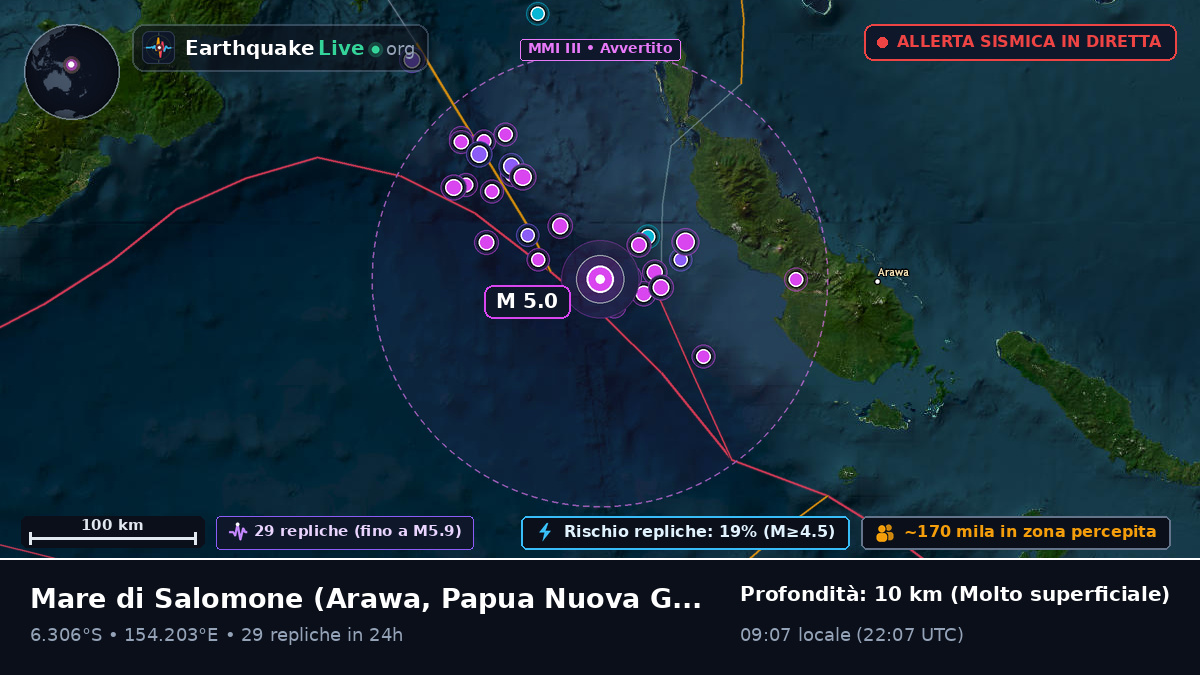 Mare di Salomone (Papua Nuova Guinea)