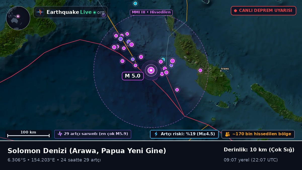 Solomon Denizi (Papua Yeni Gine)