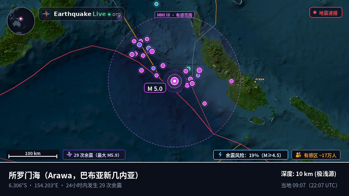 所罗门海 (巴布亚新几内亚)